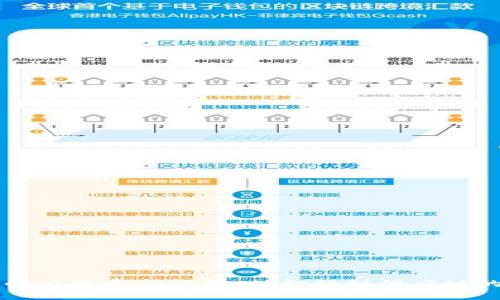 区块链技术的应用实例解析：从金融到供应链的多维度探索