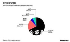 如何解决TP钱包余额显示灰色的问题？