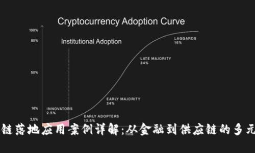 区块链落地应用案例详解：从金融到供应链的多元创新