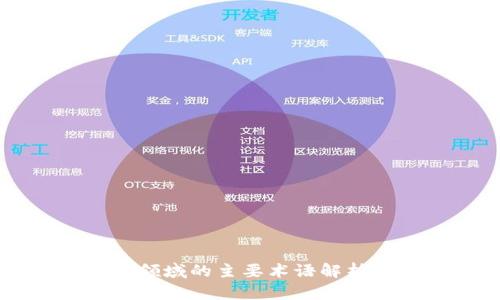 区块链领域的主要术语解析与应用
