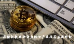 区块链技术的五大核心产品及其应用分析