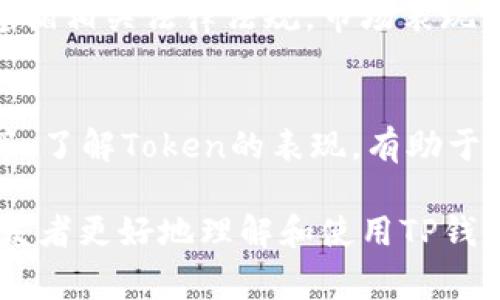    如何提交TP钱包的Token并获取审核结果  / 
 guanjianci  TP钱包, Token提交, 区块链审核  /guanjianci 

在区块链技术发展迅速的今天，数字货币和相应的钱包应用越来越普及。TP钱包作为一个广受欢迎的移动数字钱包，允许用户存储和管理各种数字资产。今天，我们将详细探讨TP钱包中Token提交的过程以及审核机制，帮助用户更好地理解如何提交Token并获取审核结果。

什么是TP钱包及其功能
TP钱包是一个多币种的数字钱包，可以在移动设备上使用，让用户在日常生活中轻松管理和交易各种数字资产。它的主要功能包括资产管理、交易记录查看、DApp浏览、代币交换、以及Token的提交与审核。TP钱包支持多种主流的公链，如以太坊、EOS等，用户可以在一个平台上管理不同的加密资产。

随着越来越多的Token被发行，TP钱包为开发者提供了一个平台，让他们能将自己的Token提交审核，以便更多用户可以在钱包中找到并使用这些Token。这一过程需要遵循一定的政策和标准。

Token提交的流程
Token提交的第一步是了解TP钱包的提交标准和要求。不同钱包对于Token的类型、合规性、技术标准等有不同的要求。以下是一般步骤： 


1. **准备Token信息**：包括Token的名称、符号、总供应量、合约地址以及任何相关的技术文档。


2. **访问TP钱包的实际提交页面**：每个钱包通常会有一个特定的页面供开发者提交Token的信息。


3. **填写申请表格**：开发者需要在TP钱包的提交页面填写申请表格，提供所有要求的信息，包括Token的基本数据及其在市场中的分发计划。


4. **提交申请**：填写完申请表后，开发者需要提交申请，该过程可能需要一些时间。


每个钱包的审核标准可能会有所不同，TP钱包通常会手动审查提交的信息，确保Token符合相关的法律法规和技术标准。

审核机制及时间
TP钱包的审核机制是为了确保上线的Token符合安全、合规等各方面的要求。这一审核过程不仅是为了保护用户的利益，也旨在维护整个区块链生态系统的健康发展。

审核的时间长短因多种因素而异，通常会受到以下因素的影响：

ul
    li**提交需求的复杂性**：如果Token的技术文档或合规性审查非常复杂，审核的时间可能会更长。/li
    li**团队工作负荷**：如果有大量的Token同时提交审核，审核团队的工作量增加，处理时间也会相应延长。/li
    li**合规性检查**：审查Token是否符合国家与地区的合规性要求也是一个耗时的过程。/li
/ul

Token审核常见问题
在提交Token审核的过程中，用户可能会遇到许多问题。以下是一些常见问题：

1. 如何提高我的Token审核成功率？
要提高Token在TP钱包中成功审核的概率，开发者应该确保提交的信息详尽且准确。以下是一些建议：

ul
    li**清晰的项目愿景**：确保在申请表中清晰描述Token的用途、愿景及其在市场中的位置。/li
    li**完整的技术文档**：提供完整而专业的技术文档，包括Token的合约代码及其相关文档，显示出项目的专业性。/li
    li**合规性资料**：确保项目符合当地法律法规，特别是有关数字资产及防洗钱等法规。/li
/ul

另外，积极的社区支持和透明的项目运营会在一定程度上提高审核的信任度。

2. 审核需要多长时间，如何查询审核状态？
审核时间取决于多种因素，通常在1到4周之间。对于查询审核状态，开发者可以通过TP钱包官方渠道了解。通常，提交后，审核团队会发送一封确认邮箱，告知审核状态。也可以通过官方社交媒体或支持邮箱了解更多信息。

3. 如果审核未通过，该怎么办？
如果Token审核未通过，开发者需要仔细查看审核反馈，通常会提供修改建议。改正相关问题后，开发者可以重新提交申请。在此过程中，开发者需保证所有信息的准确性与合规性，以提高通过几率。

4. Token审核的标准是什么？
TP钱包的审核标准主要包括技术合规性、法律合规性及市场表现等方面。技术合规性检查Token合约的安全性和功能，法律合规性需遵循相关法律法规，市场表现需考量Token的市场需求和用户支持度。

5. 我能否跟踪我的Token在TP钱包的表现？
一旦Token通过审核并上线TP钱包，开发者可以使用各种分析工具，监控Token的表现。这可能包括监测交易量、用户反馈及社区活动等。了解Token的表现，有助于后续的市场策略和改进方案。

综上所述，TP钱包的Token提交和审核流程虽然复杂，但通过清晰的信息准备和合规意识，可以显著提高成功率。希望本指南能帮助开发者更好地理解和使用TP钱包进行Token提交，顺利通过审核。