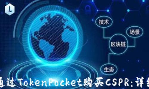 
如何通过TokenPocket购买CSPR：详细指南