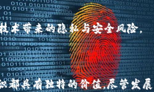 
区块链链上标识的多样性：类型与应用详解

关键词
区块链, 链上标识, 数字身份/guanjianci

---

区块链链上标识是区块链技术应用中的重要组成部分，它在数字资产管理、身份认证以及智能合约执行等方面发挥着重要作用。随着区块链的不断发展，链上标识的类型也愈加多样化，涵盖了资产、身份、治理等多个方面。本文将深入探讨区块链链上标识的类型、应用及其在未来发展中的潜力。

### 区块链链上标识的定义

在开始具体讨论区块链链上标识的类型之前，我们首先需要明确什么是链上标识。链上标识指的是区块链网络中用来识别和验证不同实体（包括个人、组织、资产等）的一系列标识符。这些标识符不仅适用于管理数字资产，还在身份认证、智能合约的执行等方面发挥着重要作用。

### 链上标识的主要类型

#### 一、数字身份标识

数字身份标识是指在区块链上创建和管理的个人或组织的身份信息。与传统的身份验证系统相比，数字身份具有去中心化、不可篡改和高度安全的特点。

通过区块链技术，每个人都可以拥有一个唯一的数字身份，利用公钥和私钥确保身份信息的安全和隐私。同时，数字身份还可以与其他链上计算或应用互通，例如申请贷款、开展电子商务等。

数字身份标识的一个应用实例是“自我主权身份”（SSI），这种身份验证方式鼓励用户对自己的身份信息保持控制权。同时，用户可以根据需要选择性地分享信息，从而保护个人隐私。

#### 二、资产标识

资产标识是对区块链中数字资产（如加密货币、代币、智能合约等）的标识。每种数字资产都可以通过唯一的标识符在区块链上进行跟踪。

例如，比特币作为一种数字货币，每个比特币都有一个唯一的地址，方便用户进行交易和资产管理。此外，资产标识还可以应用于其他领域，比如房地产的数字化管理，通过链上标识可以清晰认定资产的所有权和转让记录。

#### 三、智能合约标识

智能合约是区块链技术的一项重要创新，其标识通常包含合约的创建地址、执行条件、相关方的身份信息和合约的生命周期等信息。

通过在区块链上标识智能合约，可以确保合约执行的透明性和可信度。比如，一个房屋租赁的智能合约，如果各方的身份和资产信息都得到了验证，合约的执行则可以在无中介的情况下自动完成。

#### 四、治理标识

治理标识用于标识区块链项目中的投票权、分配权等治理相关的身份。这种标识一般与代币经济相关联，持有治理代币的用户可以参与决策过程。

例如，在某些去中心化金融（DeFi）项目中，项目的治理通常通过投票方式实现，每个治理代币持有人都可以对项目的发展方向和关键决策进行投票。这类治理标识的透明性和去中心化特性能保障社区利益。

#### 五、其他类型的链上标识

除了上述常见的链上标识，未来还可能出现更多新型的标识，如供应链管理中的产品溯源标识、医疗行业的病患记录标识等。这些链上标识将进一步扩展区块链的应用范围和价值。

---

### 常见问题解析

在深入了解链上标识的各种类型后，我们接下来将讨论五个与链上标识相关的重要问题，以帮助读者更好地理解其应用及前景。这五个问题是：

1. 区块链链上标识如何保障用户隐私?
2. 链上标识在跨链操作中的作用是什么?
3. 如何评估链上标识的安全性?
4. 链上标识在商业应用中的实践案例有哪些?
5. 未来链上标识的发展趋势及挑战。

#### 问题一：区块链链上标识如何保障用户隐私?

隐私保护机制
在传统的身份认证系统中，用户的敏感信息往往集中存储在中心化的数据库中，容易受到黑客攻击或滥用。而区块链链上标识通过去中心化的特性，有效地保证了用户隐私。

首先，链上标识通常采用公钥和私钥机制，用户的真实身份信息不会直接显示在链上。只有持有私钥的用户才能访问和管理其身份信息。

选择性披露
其次，许多新的数字身份方案引入了选择性披露的概念。用户可以控制哪些信息可以被披露、披露给谁，以此来保护隐私。例如，在进行KYC（了解你的客户）验证时，用户可以选择仅提供姓名和年龄，而不必披露其他敏感信息。

零知识证明技术
此外，零知识证明技术在链上标识中的应用也有效提高了隐私保护的水平。用户可以用这种方式证明他们具备某项身份或资格，而无需透露具体信息。这一点在许多新兴的区块链项目中都得到了应用。

总结
综上所述，区块链链上标识通过去中心化、选择性披露和零知识证明等机制，更有效地保护用户的隐私，使用户在享受区块链优势的同时，也具备更好的隐私保障。

#### 问题二：链上标识在跨链操作中的作用是什么?

跨链操作的定义
跨链操作是指在不同区块链之间进行的交易或信息交互。随着区块链生态的多样化，跨链操作变得越来越重要。而链上标识则在此过程中发挥着关键作用。

标准化标识的作用
链上标识可以通过标准化的方式使得不同区块链之间的资产和身份信息可以互通。例如，将一个区块链上的身份标识与另一个区块链的投票权标识进行关联，可以实现跨链的治理和决策。

提高效率与安全性
在跨链操作中，链上标识可以帮助各方更容易地验证彼此的身份和资产，从而提高交易的效率和安全性。例如，跨链交易的验证可以借助统一的链上标识系统快速确认参与方身份。

案例分析
某些跨链项目，如Cosmos和Polkadot，基于链上标识构建了其跨链操作机制，它们通过定义和管理跨链资产的标识，使得跨链交易更加高效。同时，这些项目也通过去中心化的方式降低了资产交换过程中的信任成本。

结论
综上所述，链上标识在跨链操作中至关重要，它不仅提高了交易的安全性和效率，还有助于不同区块链生态之间的融合与合作。

#### 问题三：如何评估链上标识的安全性?

安全性的重要性
对于链上标识而言，其安全性直接关乎资产与身份的安全，因此必须重视对链上标识的安全性评估。

多重签名机制
一种提升链上标识安全性的方法是采用多重签名机制。通过要求多个授权方的签名才能进行交易，可以有效防止单点失效或恶意攻击。

智能合约审计
其次，链上标识通常与智能合约相关联，因此进行智能合约的安全审计至关重要。通过审计可以识别合约中的潜在漏洞和攻击风险，从而为链上标识提供更坚实的基础。

持续监控与更新
安全评估不仅是一次性的任务，还需要持续的监控与更新。随着技术的发展和黑客攻击手法的进步，链上标识的安全措施也需要持续，以适应新的环境和需求。

社区审查与反馈
最后，通过社区的审查与反馈，可以吸收到更多的安全建议和改进措施。去中心化特性使得区块链能够吸引多方参与者进行监督，社区的力量有助于提高链上标识的安全措施。

#### 问题四：链上标识在商业应用中的实践案例有哪些?

商业应用的多样性
区块链链上标识在商业领域的应用非常广泛，使得数字化转型更为高效。以下是几个成功案例。

金融服务领域
在金融服务中，链上标识被应用于KYC合规性管理。某金融机构通过基于区块链的数字身份验证系统，成功解决了客户身份确认的各种问题，降低了成本与风险，提高了效率。

供应链管理
在供应链领域，某大型跨国企业正在试验将其产品数据链上标识化，从而实现产品的全生命周期跟踪。这种透明性不仅提高了消费者的信任程度，还有效降低了欺诈行为的发生。

医疗行业
在医疗领域，许多医院和医疗服务提供商开始利用链上标识管理病患信息。通过为病患提供唯一的数字身份，可以更高效地管理病历和医疗记录，确保数据的安全性和隐私性。

游戏与数字资产
在游戏行业，区块链链上标识也在逐渐被应用于管理虚拟资产的所有权。例如某些游戏开发者通过基于区块链的标识确保玩家的虚拟物品的唯一性和可交易性，促进了游戏内经济的健康发展。

#### 问题五：未来链上标识的发展趋势及挑战

未来趋势
未来链上标识的发展将受到推动，预计会出现更多创新应用与解决方案。首先，随着区块链技术的成熟，链上标识将向更加智能化的方向发展。例如，更加复杂的智能合约可以根据链上标识自动执行，提升了处理效率。

更多跨链合作
其次，在跨链操作上将会加强不同区块链之间的合作。未来，市场有可能会形成一个统一的标识标准，各链可以方便地相互查询和信任，从而促进去中心化应用的发展。

技术与监管的挑战
然而，链上标识的发展也面临挑战。一方面，技术发展需要解决低吞吐量、延迟等问题；另一方面，更多的政府监管政策将需要应对新技术带来的隐私与安全风险。

### 结论

总之，区块链链上标识的多样性为各个行业带来了颠覆性的机会，从数字身份到资产管理再到智能合约和治理，每种类型的链上标识都具有独特的价值。尽管发展中存在挑战，但随着技术的不断进步和市场的快速演变，链上标识在未来将会展现更多可能性，推动去中心化和数字化的未来进程。
