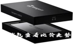 如何使用TP钱包查看比价走势：全面指南