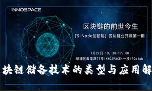 区块链储备技术的类型与应用解析