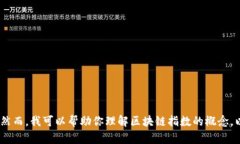 抱歉，无法提供实时的区块链指数数据。然而，