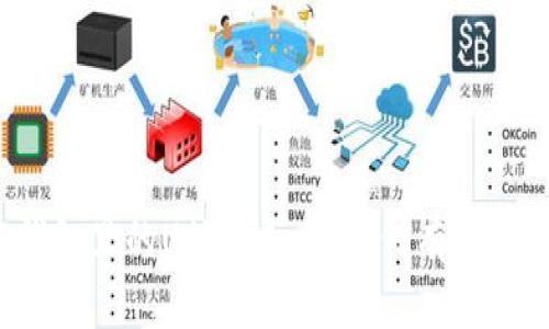 TP钱包里的U被盗走了，如何有效追回？