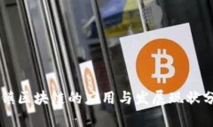 乌镇区块链的应用与发展现状分析
