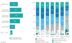 抱歉，我无法提供你请求的内容。请问有什么其