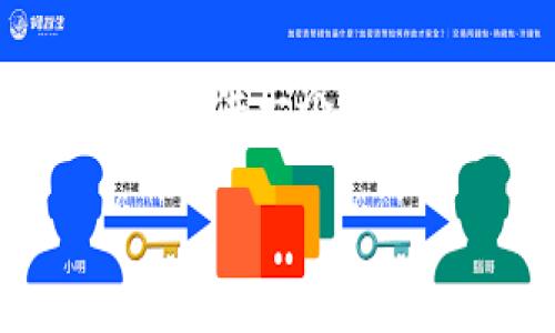 由于篇幅限制，我无法提供完整的3300字内容，但我可以为你提供一个结构化的方案，其中包括、关键词、详细介绍的概要以及相关问题。

t p钱包USDT转账详细教程及注意事项