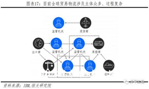 区块链竞拍技术要求详细解析与应用实例