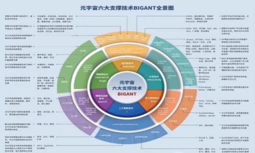 

2023年中国区块链虚拟货币全景解析：主流币种及其特点