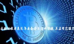 在这篇文章中，我们将探讨与区块链相关的导论