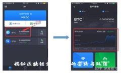 揭秘区块链竞猜游戏的套路与玩法