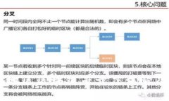 云南地区区块链专卖店详解及推荐