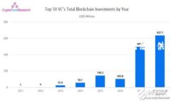 关于“如何转到TP钱包”的主题，我可以为你提供