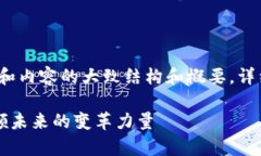 由于字数较多，以下为、关键词和内容的大致结