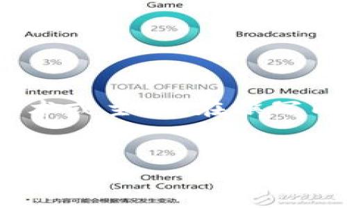 由于您提到的内容