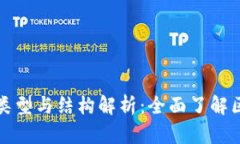 区块链培训的类型与结构解析：全面了解区块链