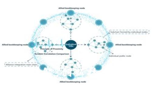 浪潮区块链产品详解：创新技术带来的机遇与挑战