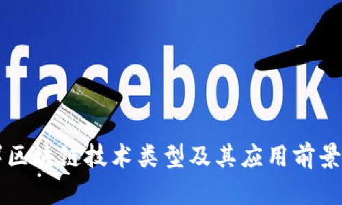 生鲜区块链技术类型及其应用前景解析