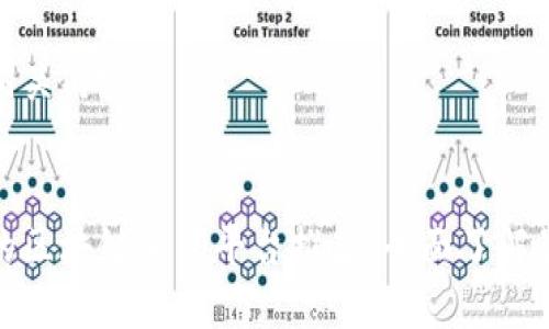 创建和相关内容

:
最可靠的区块链新闻平台推荐：全面了解最新资讯
