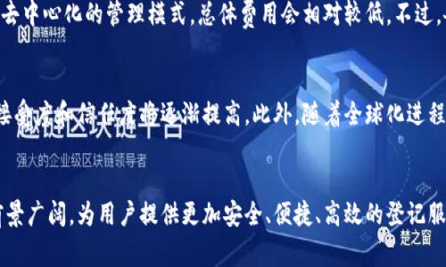 区块链婚姻登记平台有哪些  
bianjishi区块链, 婚姻登记, 数字化登记/bianjishi

引言
随着信息技术的迅速发展，区块链技术逐渐在各个领域得到应用，其中包括婚姻登记领域。区块链技术以其去中心化、不可篡改和透明性的特性，给婚姻登记带来了全新的视角和解决方案。区块链婚姻登记平台正是依托这种技术，致力于提升婚姻登记的效率和安全性。本文将重点介绍现有的区块链婚姻登记平台、其优缺点，以及在实际应用中的问题和解决方案。

区块链婚姻登记平台的工作原理
区块链婚姻登记平台的核心在于利用区块链技术的特性来创建一个去中心化的数据库。该平台记录所有婚姻登记的数据，确保信息的透明性和不可篡改性。这保证了每一对夫妻的婚姻状态都能够得到准确的记录，让双方在法律上拥有明确的身份。此外，通过智能合约，可以进一步简化婚姻登记的流程，提高效率。

目前可用的区块链婚姻登记平台
随着对区块链技术的认知不断加深，多个针对婚姻登记的区块链平台相继推出。最具代表性的平台有：
ul
  lieMarriage：一个通过区块链技术保障婚姻登记透明性和安全性的平台。/li
  liBlockRing：此平台集成了婚姻登记、离婚登记的完整解决方案。/li
  liUnikrn：虽然主要用于在线赌博，但也提供了婚姻登记的相关区块链服务。/li
/ul
这些平台的共同点在于使用区块链技术来提高登记效率，确保信息的真实和不可篡改。

区块链婚姻登记的优势
区块链婚姻登记平台有多种优势，其中包括：
ul
  listrong提高效率：/strong传统的婚姻登记通常涉及繁琐的文书工作，有时需要几天才能完成，而好的区块链平台能够将这种时间缩短到几小时甚至几分钟。/li
  listrong降低成本：/strong通过智能合约和去中心化的管理减少了中介环节，使得注册费用有所降低。/li
  listrong安全性：/strong信息经过加密存储，只有相关人员能够访问，大幅降低了数据被篡改的风险。/li
  listrong透明性：/strong婚姻状态对所有相关方都是透明的，增加了社会的信任感。/li
/ul

区块链婚姻登记的挑战与问题
尽管区块链婚姻登记平台具有明显优势，但仍然面临一些挑战：
ul
  listrong法律认可：/strong许多国家和地区的法律尚未对区块链婚姻登记平台提供明确的法律认可，这可能导致合法性问题。/li
  listrong技术障碍：/strong一些用户对区块链技术了解不足，可能对新技术持有抵触情绪。/li
  listrong隐私问题：/strong虽然区块链技术的透明性是其优势，但用户的隐私问题依然值得关注。/li
/ul

展望：未来的区块链婚姻登记平台
随着科技的进步和用户需求的提升，未来的区块链婚姻登记平台将更加强大和用户友好。如下是一些展望：
ul
  listrong多国法律整合：/strong未来的平台将力求与更多国家的法律体系相整合，为用户提供更加便捷的服务。/li
  listrong用户教育：/strong针对区块链技术的用户教育将更加普及，使更多人能够理解并接受这项技术。/li
  listrong隐私保护技术升级：/strong将开发更加安全的隐私保护技术保障用户信息的安全。/li
/ul

常见问题解答

1. 区块链婚姻登记的法律地位如何？
区块链婚姻登记的法律地位取决于各国的法律体系。在一些地区，区块链婚姻登记还没有受到法律认可，因此在法律纠纷时可能会出现问题。随着技术的普及，越来越多的国家开始关注这一领域并制定法律条款。为了保障用户的权益，建议在选择使用区块链婚姻登记时，了解当地法律与规定。

2. 使用区块链婚姻登记平台的用户需要具备什么技术知识？
普通用户在使用区块链婚姻登记平台时并不需要具备深入的技术知识。大部分平台设计都是为了用户友好，操作界面简洁易用。用户只需要注册账号、输入相关信息，按照指示完成登记。尽管如此，了解区块链的基本概念，例如去中心化和智能合约，对于充分利用平台的优势是有帮助的。

3. 区块链婚姻登记平台如何保护用户隐私？
大多数区块链婚姻登记平台采用了加密算法来保障用户信息的安全。用户的个人信息会被加密存储在区块链上，只有相关人员可以访问。此外，一些平台还会提供选择性分享的选项，让用户能够自主决定谁能看到其婚姻状态的信息。尽管如此，用户在使用平台时仍需仔细阅读隐私政策，确保对个人数据的使用方式有清晰的理解。

4. 区块链婚姻登记是否意味着更低的费用？
是的，区块链婚姻登记平台通常会减少中介环节，从而降低登记费用。传统婚姻登记往往需要支付各种手续费用，而在区块链平台上，由于采用了智能合约和去中心化的管理模式，总体费用会相对较低。不过，各个平台的收费标准不一，用户选择前应仔细对比，确保获得最佳的性价比。

5. 未来区块链婚姻登记平台会有怎样的趋势？
未来，随着技术的不断进步和法律的逐步完善，区块链婚姻登记平台将朝着智能化和便捷化的方向发展。更多国家的法律体系将融入区块链技术，消费者的接受度和信任度将逐渐提高。此外，随着全球化进程的推进，区块链婚姻登记平台也可能会朝着跨国登记的方向发展，使得国际婚姻登记变得更加便利。

结论
区块链婚姻登记平台为解决传统婚姻登记中的许多问题提供了一种新的思路。虽然依然面临一些挑战，但随着技术的不断发展和法律环境的逐步改善，其前景广阔，为用户提供更加安全、便捷、高效的登记服务。用户在选择区块链婚姻登记平台时，应详细了解平台的功能、费用、法律地位等信息，以做出最符合自身需求的选择。