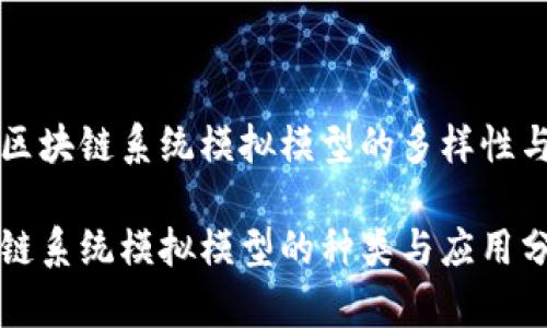 探索区块链系统模拟模型的多样性与应用

区块链系统模拟模型的种类与应用分析