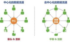 如何找回TP钱包密钥：详细步骤与注意事项