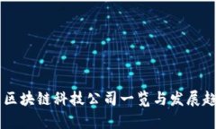 昌黎区区块链科技公司一览与发展趋势剖析