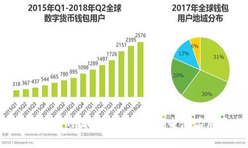 2023年值得关注的国产区块链技术电池品牌及市场分析