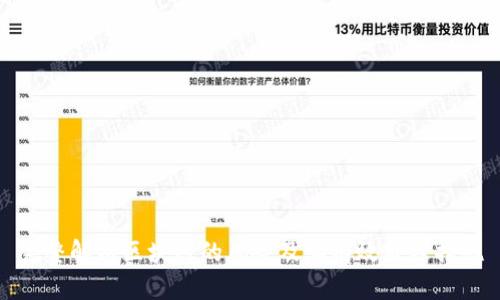 完整解析区块链的风险及其有效处理措施
