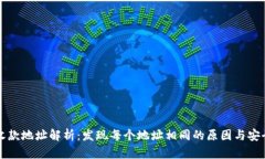 TP钱包收款地址解析：发现每个地址相同的原因与