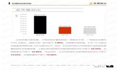 赵长鹏与TP钱包：深入解析其在加密货币生态中的