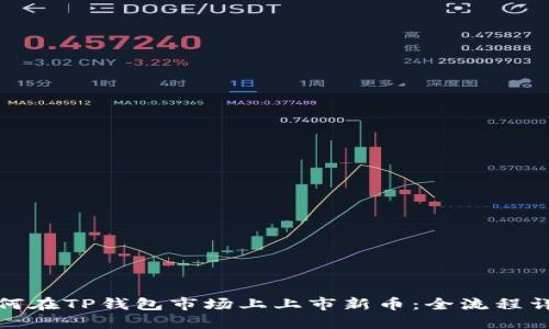 如何在TP钱包市场上上市新币：全流程详解