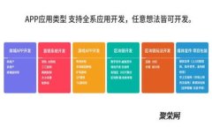 区块链糖果盒：全面解析热门平台及其特性