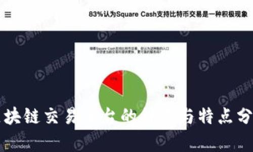 区块链交易平台的种类与特点分析