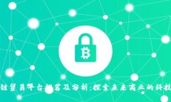 区块链贸易平台推荐及分析：探索未来商业的科