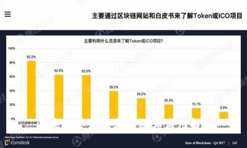 区块链芯片的类型及其应用解析