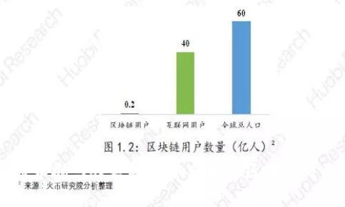 区块链技术概念股票盘点：如何投资区块链相关的公司