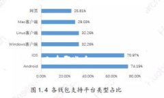 区块链游戏项目有哪些币2023年最热门的区块链游