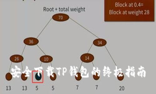 安全下载TP钱包的终极指南