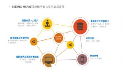 
揭示区块链技术的五大核心优势与应用前景