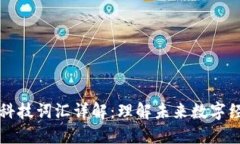 区块链及相关科技词汇详解：理解未来数字经济