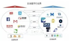 备受关注的区块链技术解析与应用前景