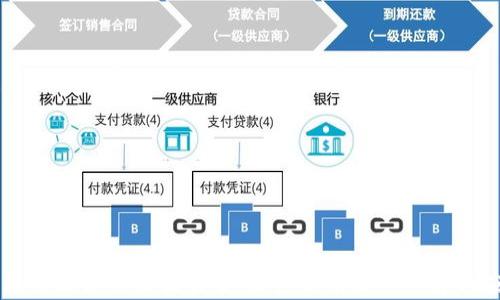 
区块链技术的最强引擎：深度剖析核心平台与应用