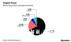盘古社区TP钱包图案解析：设计理念与使用指南