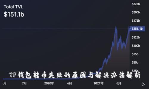 TP钱包转币失败的原因与解决办法解析