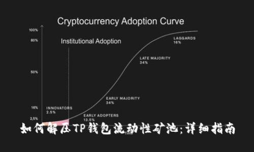如何解压TP钱包流动性矿池：详细指南